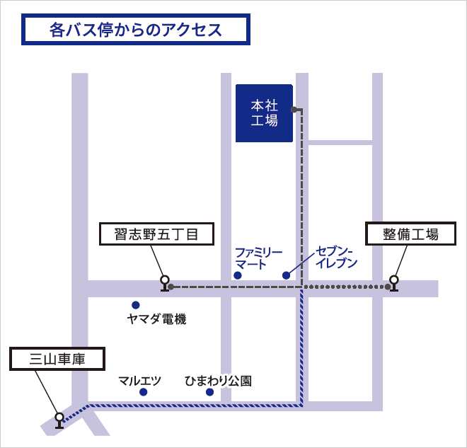 公共交通機関でのアクセス